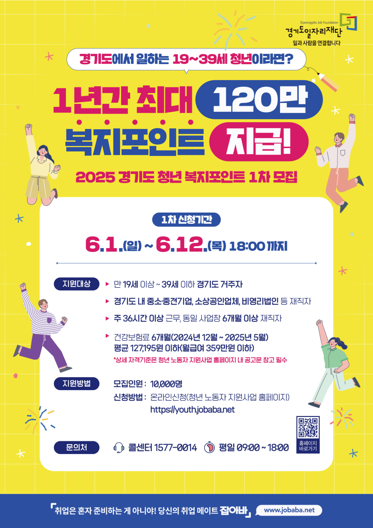 2025. 청년복지포인트: 중견,중소기업, 소상공인업체, 비영리법인의 청년노동자에게 복지포인트를 지급하는 사업