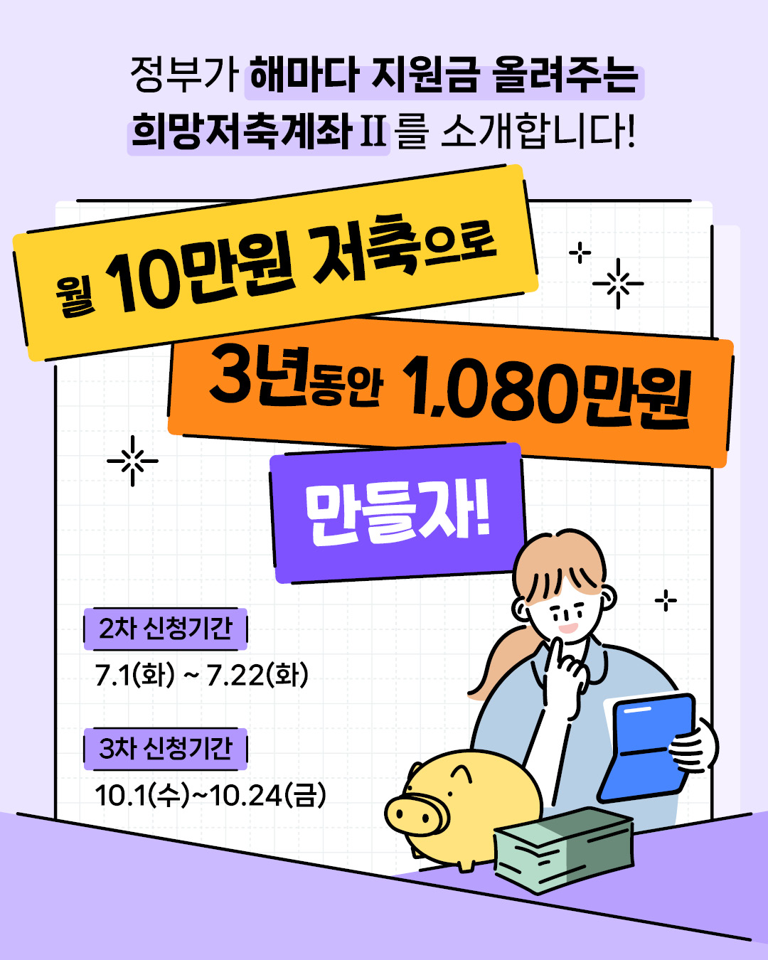 정부는 해마다 지원금을 올려주는 ‘희망저축계좌Ⅱ’를 통해, 월 10만 원씩 저축하면 3년 동안 총 1,080만 원을 마련할 수 있도록 지원하고 있습니다. 2025년 2차 신청 기간은 7월 1일 화요일부터 7월 22일 화요일까지이며, 3차 신청 기간은 10월 1일 수요일부터 10월 24일 금요일까지입니다.