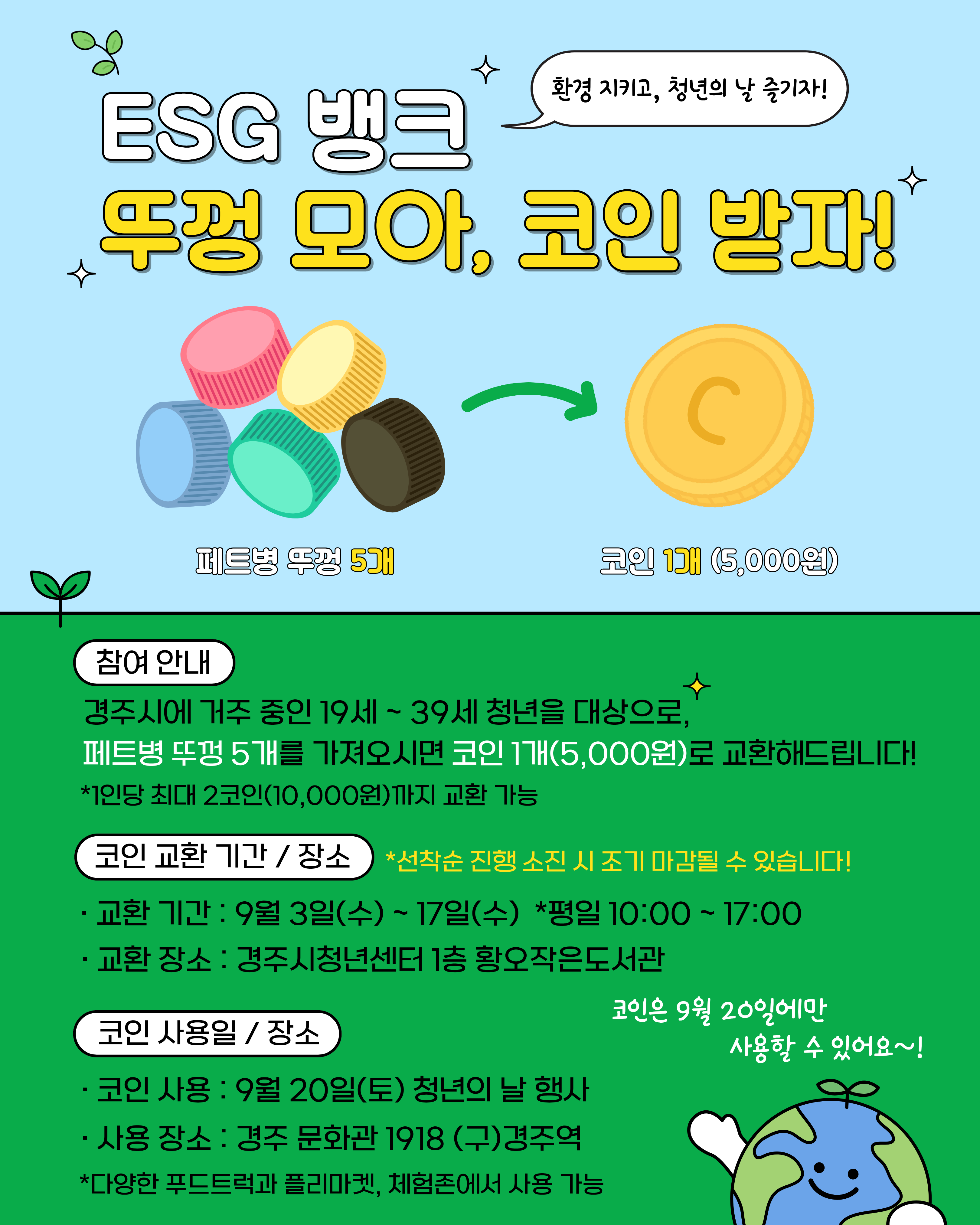 ESG 뱅크 뚜껑 모아, 코인 받자! 환경 지키고, 청년의 날 즐기자!
페트병 뚜껑 5개를 코인 1개(5,000원)으로

참여 안내
경주시에 거주 중인 19세~39세 청년을 대상으로, 페트병 뚜껑 5개를 가져오시면 코인 1개(5,000원)로 교환해드립니다!
*1인당 최대 2코인(10,000원)까지 교환 가능

코인 교환 기간/장소 *선착순 진행 소진 시 조기 마감될 수 있습니다!
-교환 기간: 9월 3일(수)~17일(수) *평일 10:00~17:00
-교환 장소: 경주시청년센터 1층 황오작은도서관

코인 사용일/장소
-코인 사용: 9월 20일(토) 청년의 날 행사
-사용 장소: 경주 문화관 1918 (구)경주역
*다양한 푸드트럭과 플리마켓, 체험존에서 사용 가능

코인은 9월 20일에만 사용할 수 있어요~!
