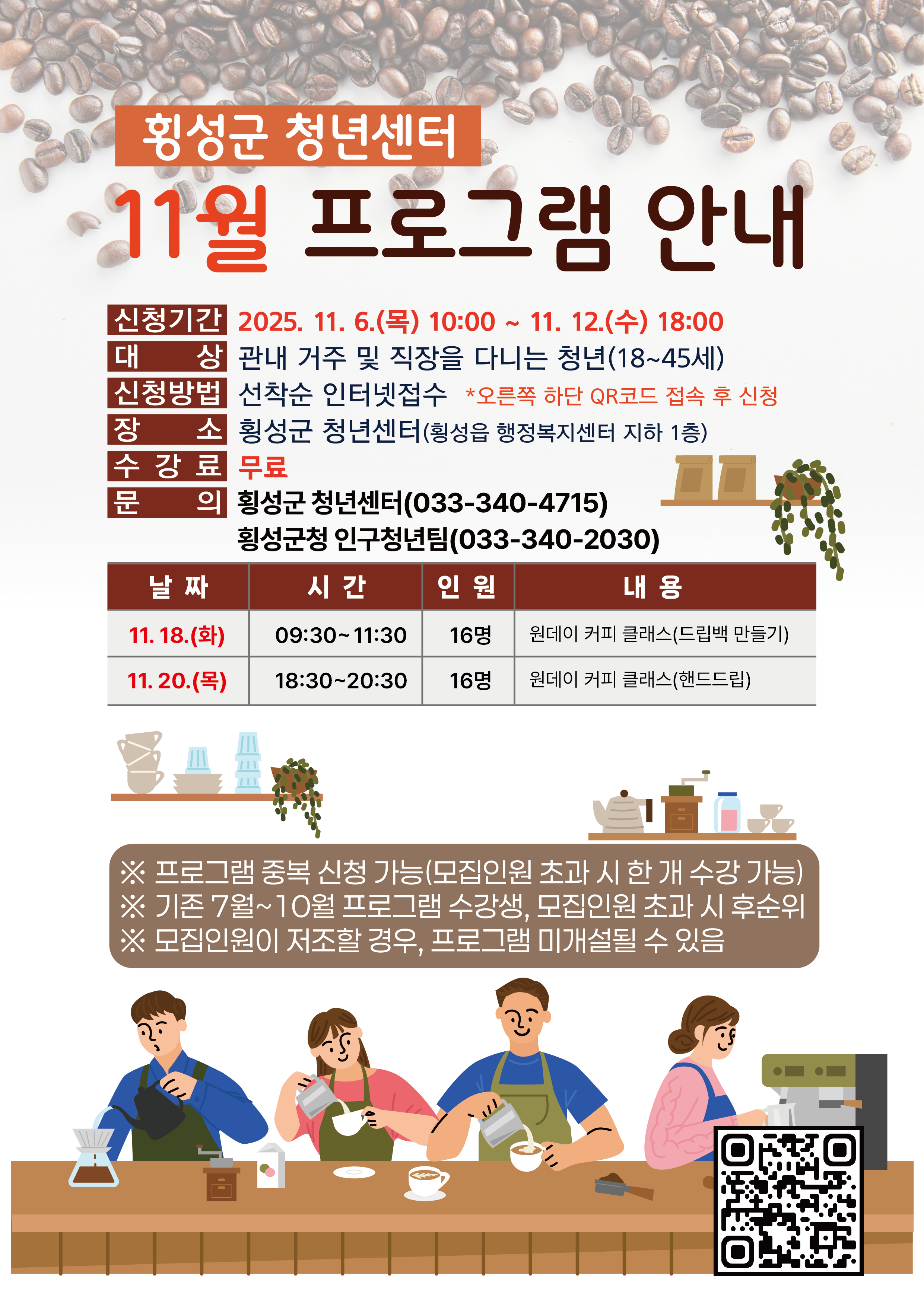원데이 커피 클래스 프로그램 수강생을 모집합니다.

1. 모집기간: 2025. 11. 6.（목）~ 2025. 11. 12.（수）
2. 신청대상: 횡성군 거주 및 직장을 다니는 청년（18세~45세）
3. 교육기간: 2025. 11. 18. 09:30, 11.20. 18:30
4. 교육장소: 횡성군 청년센터（횡성읍행정복지센터 지하1층）
5. 수 강 료: 무료
6. 문 의: 횡성군 청년센터 （033-340-4715）, 횡성군청 인구청년팀（033-340-2030）