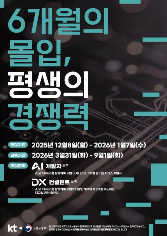 6개월의 몰입, 평생의 경쟁력
모집기간 2025년 12월 8일(월) - 2026년 1월 7일(수)
교육기간 2026년 3월 31일(화)-9월1일(화)
모집분야 AI개발자 트랙 AL와 Cloud를 활용하여 기업 비지니스의 가치를 높이는 서비스 개발자
DX 컨설턴트 트랙 AL와 Cloud를 활용하여 기업의 다양한 영역에서 DX 를 주도하는 디지털 전환 촉진자
KTx고용노동부 본 교육과정은 KT와 고용노동부가 함께 대한민국 청년들을 기업 실무행 Al-Cloud기반 AX인재로 양성하고, 일자리창출에 기여하는 K-디지털 트레이닝의 디지털선도기업아카데미 프로그램입니다.