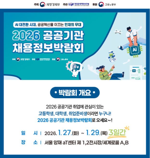 1. 신청기간
: 2025-12-01(월) ~ 2026-01-29(목)
2. 활동기간
: 2026-01-27(화) ~ 2026-01-29(목)
3. 활동장소
: 서울 양재 aT센터_서울 서초구 강남대로 27 (양재동, AT센터)
4. 접수방법: 온라인 접수
5. 홈페이지: https://publicjob.kr/
