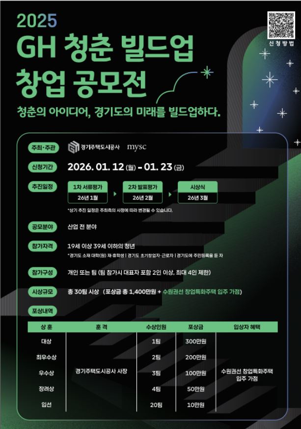 2025년 GH 청춘 빌드업 창업 공모전