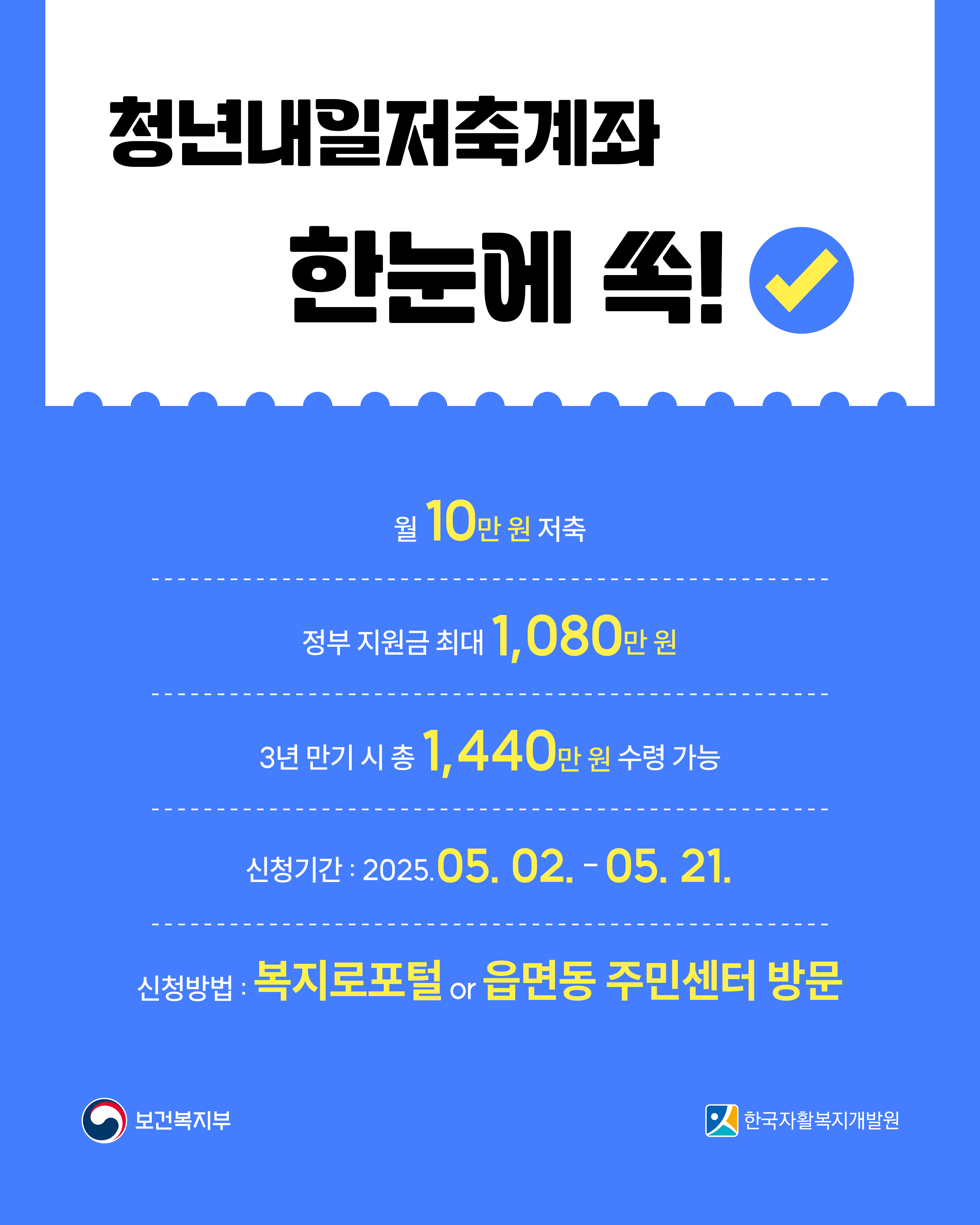 청년내일저축계좌는 매월 10만 원 저축 시 정부지원금 포함 최대 1,440만 원 수령이 가능한 제도로, 2025년 5월 2일부터 21일까지 복지로 또는 주민센터에서 신청할 수 있습니다.