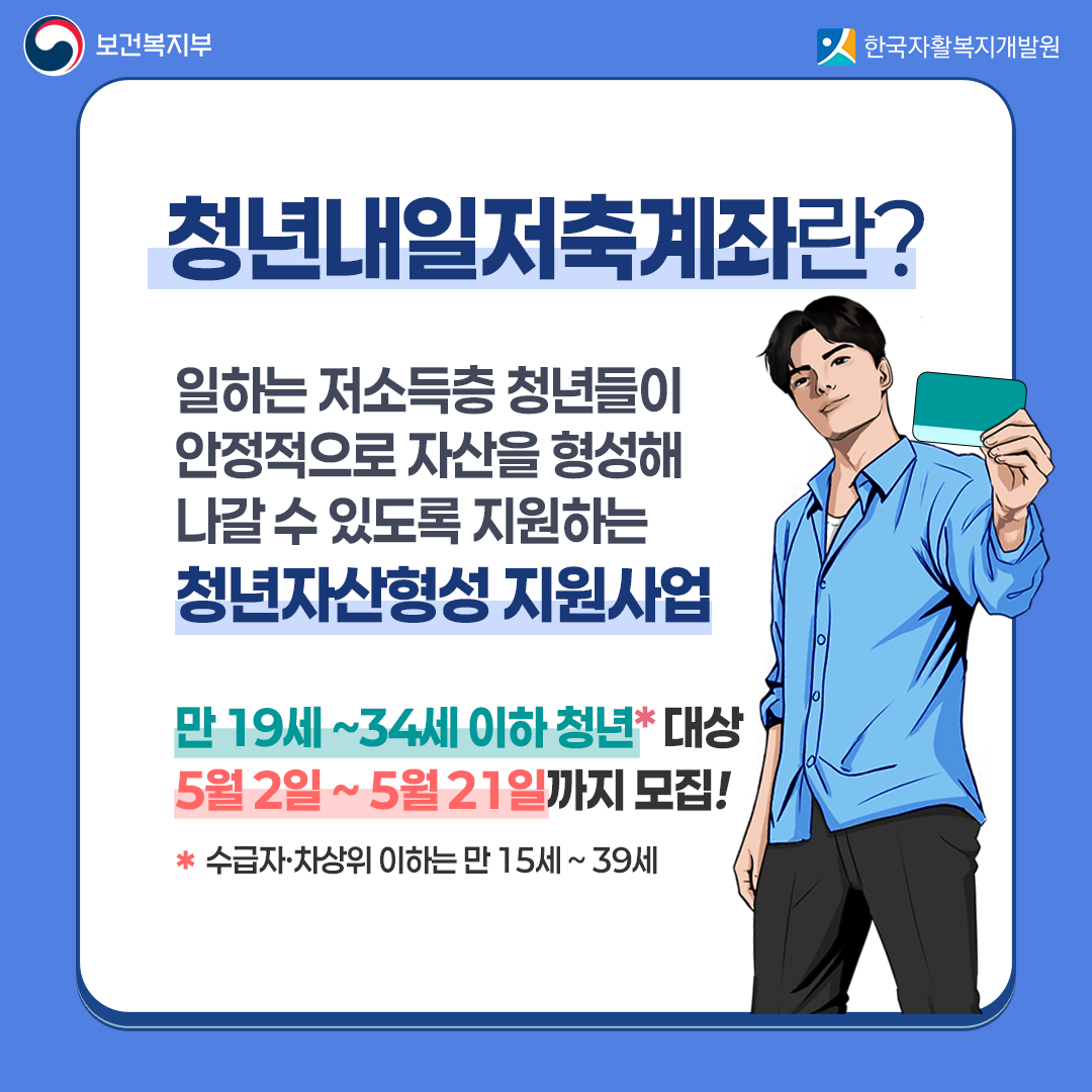 청년내일저축계좌란?일하는 저소득층 청년들이 안정적으로 자산을 형성해 나갈 수 있도록 지원하는 청년자산형성 지원사업 만 19세 ~34세 이하 청년* 대상 5월 2일 ~ 5월 21일까지 모집!* 수급자·차상위 이하는 만 15세 ~ 39세