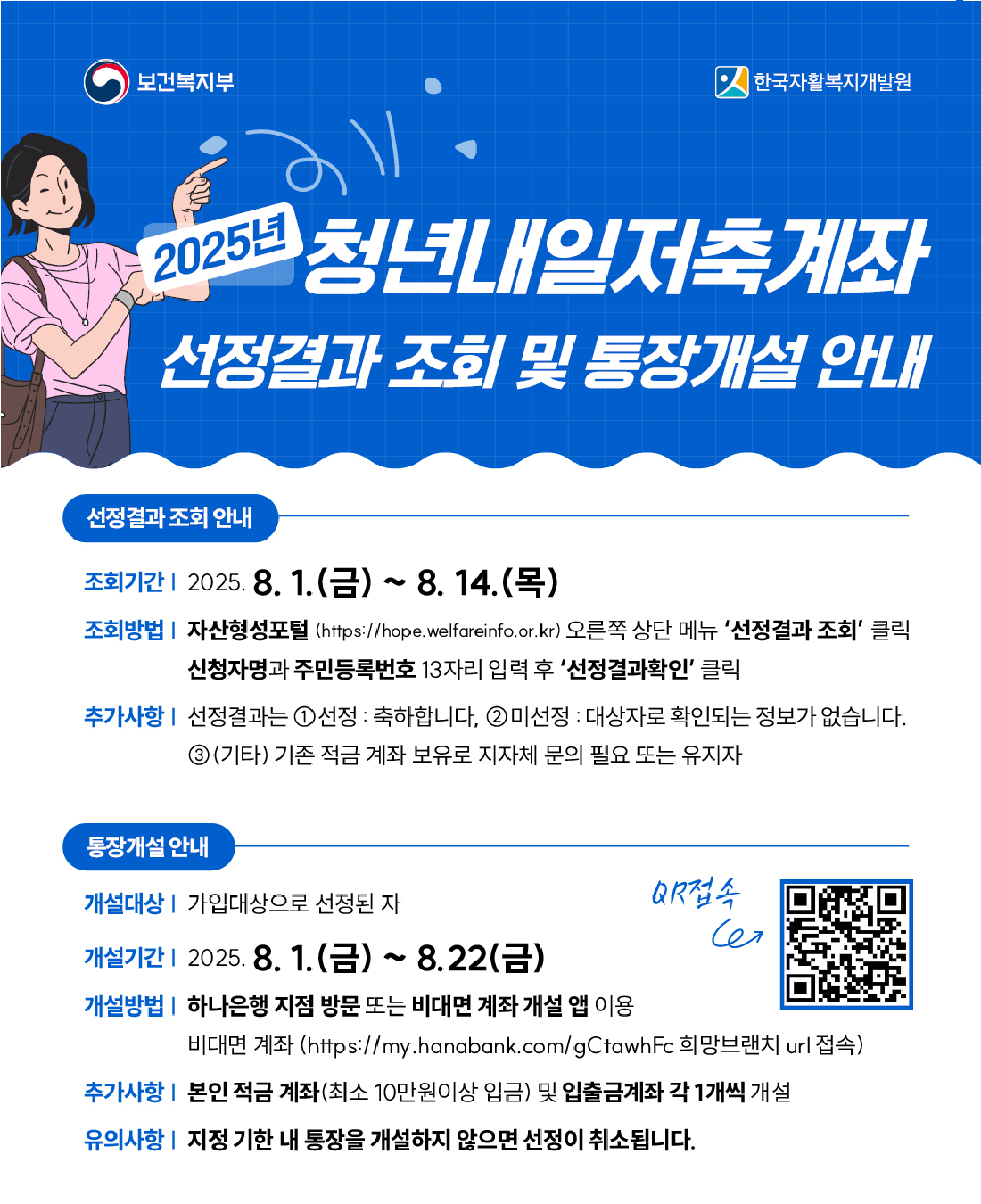 보건복지부와 한국자활복지개발원은 2025년 청년내일저축계좌 선정결과 조회 및 통장개설 방법을 안내한다.선정결과는 2025년 8월 1일부터 8월 14일까지 자산형성포털에서 신청자명과 주민등록번호 13자리를 입력해 확인할 수 있다.결과는 선정, 미선정, 기타 사유로 구분되며, 기존 적금 계좌 보유자는 유지가 가능하다.통장개설은 선정자만 가능하며, 8월 1일부터 8월 22일까지 하나은행 지정 방문 또는 비대면 앱으로 개설해야 한다.비대면 계좌는 희망브랜치 URL(https://my.hanabank.com/gCtawhFc) 또는 QR코드(https://my.hanabank.com/gCtawhFc)로 접속할 수 있고, 본인 적금계좌와 입출금계좌 각각 1개씩 개설해야 한다.지정기한 내 개설하지 않으면 선정이 취소된다. '25년 9월 중 가입대상자 추가 선정이 진행될 예정