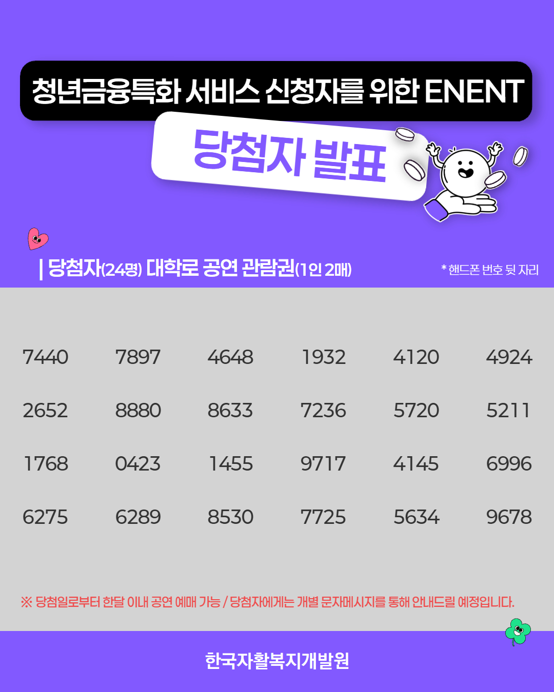 청년금융특화 서비스 신청자를 위한 이벤트 당첨자 발표 당첨자 24명 대학로 공연 관람권 7440 7897 4648 1932 4120 4924 2652 8880 8633 7236 5720 5211 1768 0423 1455 9717 4145 6996 6275 6289 8530 7725 5634 9678