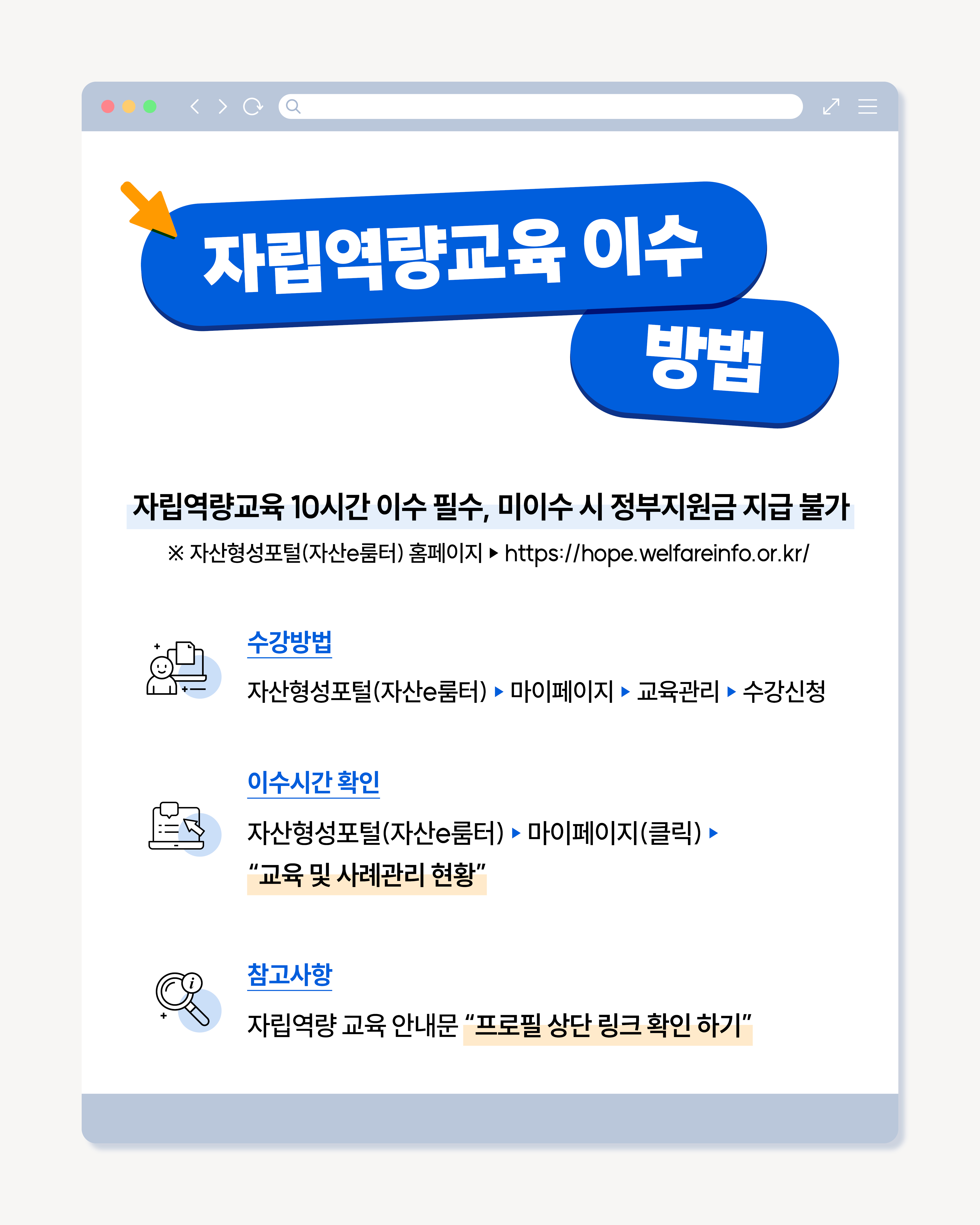 자립역량교육 이수 방법, 자립역량교육 10ㅣ간 이수 필수, 미이수 시 정부지원금지급 불가, 수강방법: 자산형성포털(자산e룸터) 마이페이지 교육관리 수강신청/ 이수시간 확인 : 자산형성포털(자산e룸터) -마이페이지-교육 및 사례관리 현황/ 참고사항 : 자립역량 교육 안내문 프로필 상단링크 확인하기