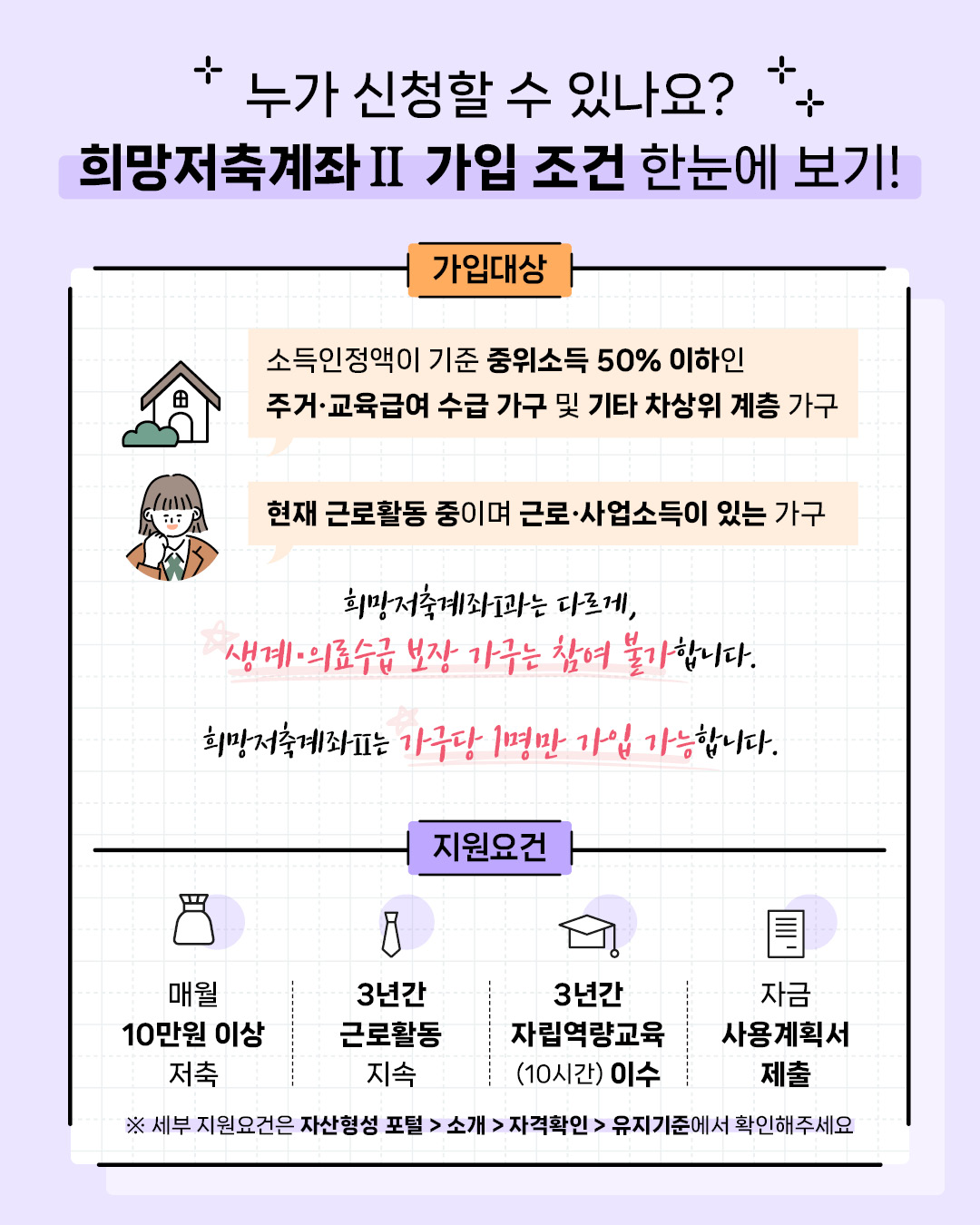 희망저축계좌Ⅱ의 가입대상은 소득인정액 기준 중위소득 50% 이하이며, 주거급여 또는 교육급여 수급 가구, 기타 차상위 계층에 해당하는 가구입니다. 또한, 현재 근로활동 중이며 근로소득 또는 사업소득이 있는 가구여야 합니다. 생계급여와 의료급여 수급 가구는 참여가 불가능하며, 가구당 1명만 가입할 수 있습니다.