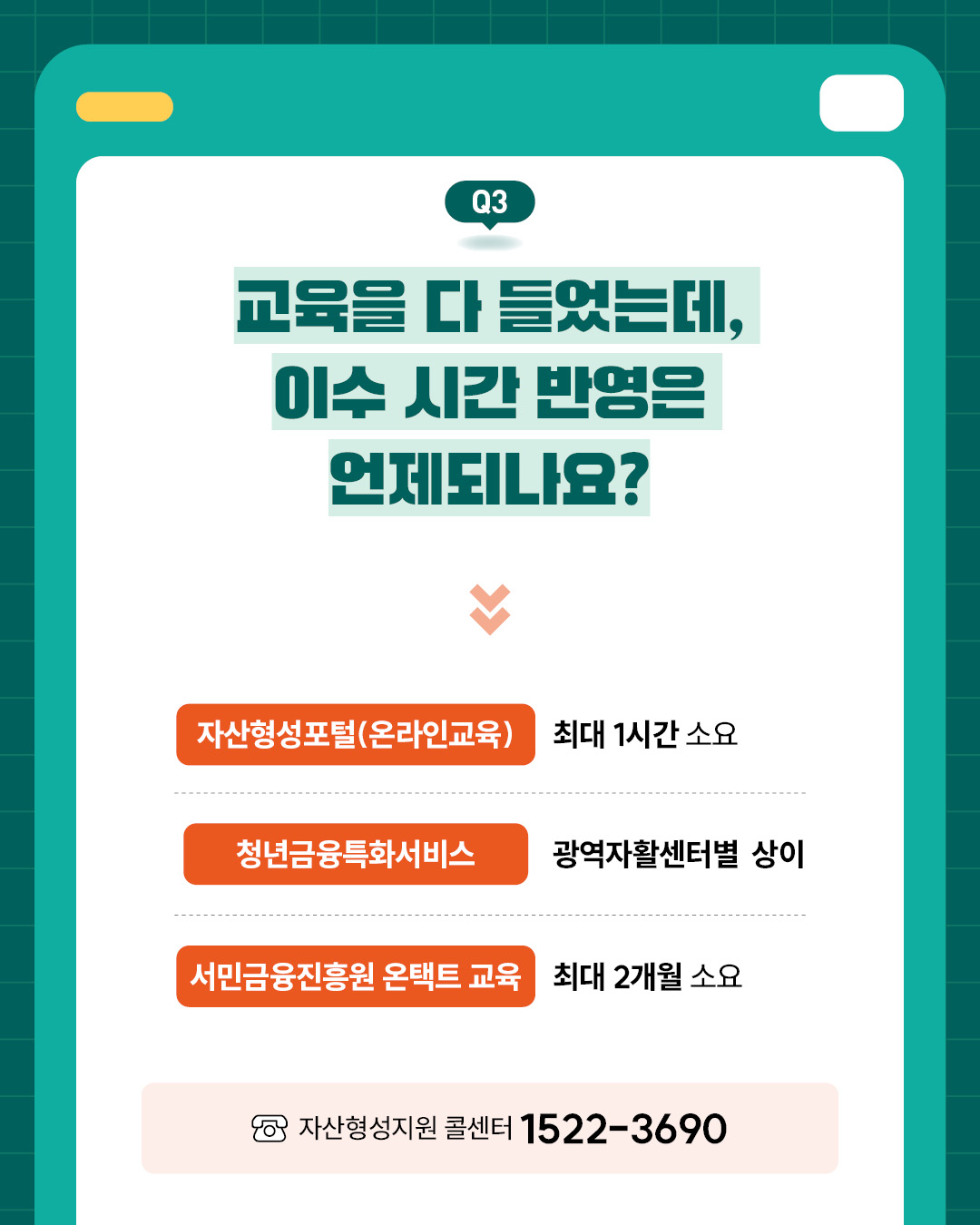 교육을 모두 이수했는데, 이수 시간이 언제 반영되는지를 안내합니다.자산형성포털의 온라인 교육은 최대 1시간 내에 반영되며, 청년금융특화서비스는 광역자활센터마다 반영 시간에 차이가 있습니다.서민금융진흥원의 온택트 교육은 최대 2개월까지 반영 시간이 소요될 수 있습니다.관련 문의는 자산형성지원 콜센터(1522-3690)로 할 수 있습니다.
