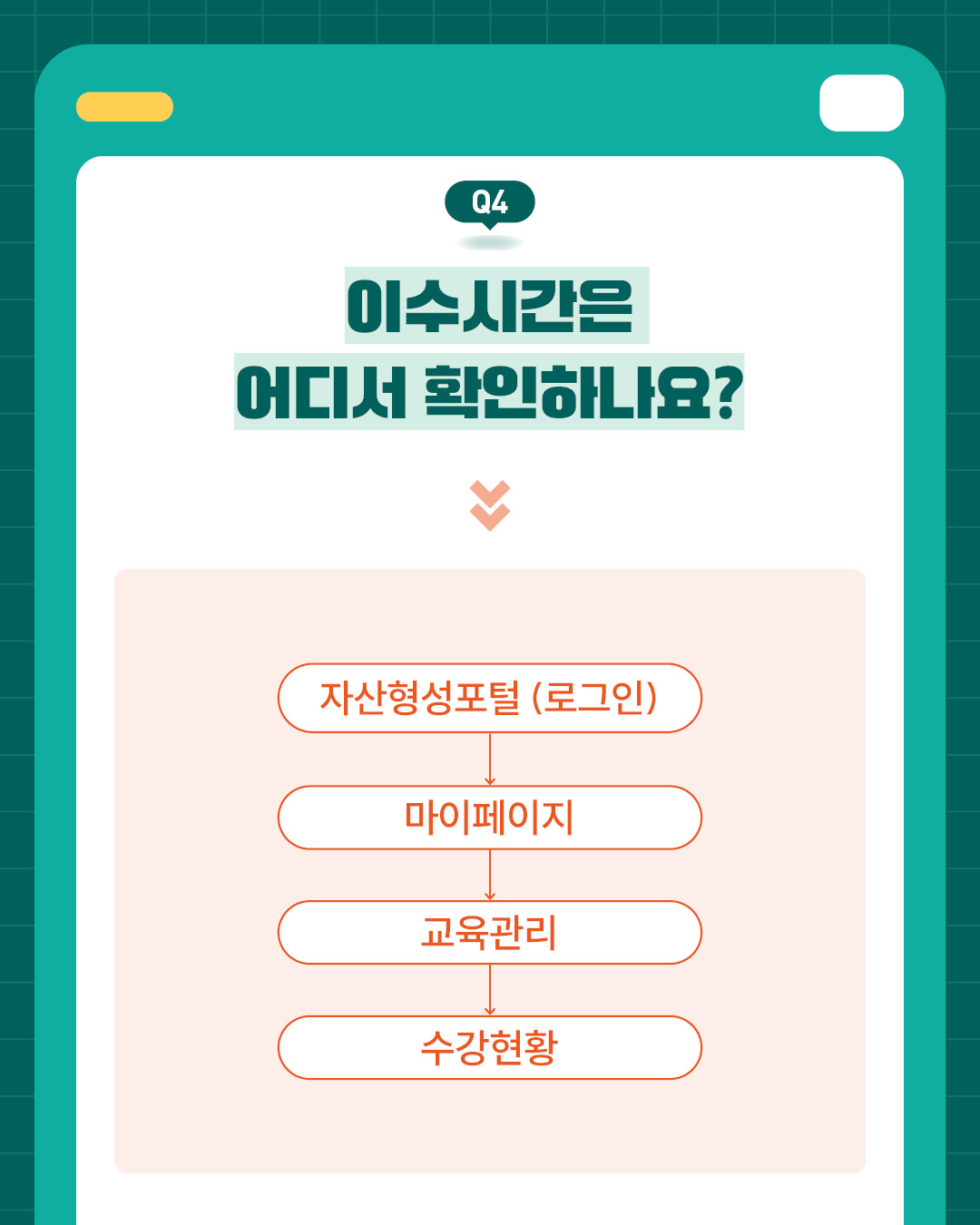 이수 시간을 어디에서 확인할 수 있는지를 설명합니다.이수 시간은 자산형성포털에 로그인한 후, 마이페이지 → 교육관리 → 수강현황 메뉴에서 확인할 수 있습니다.