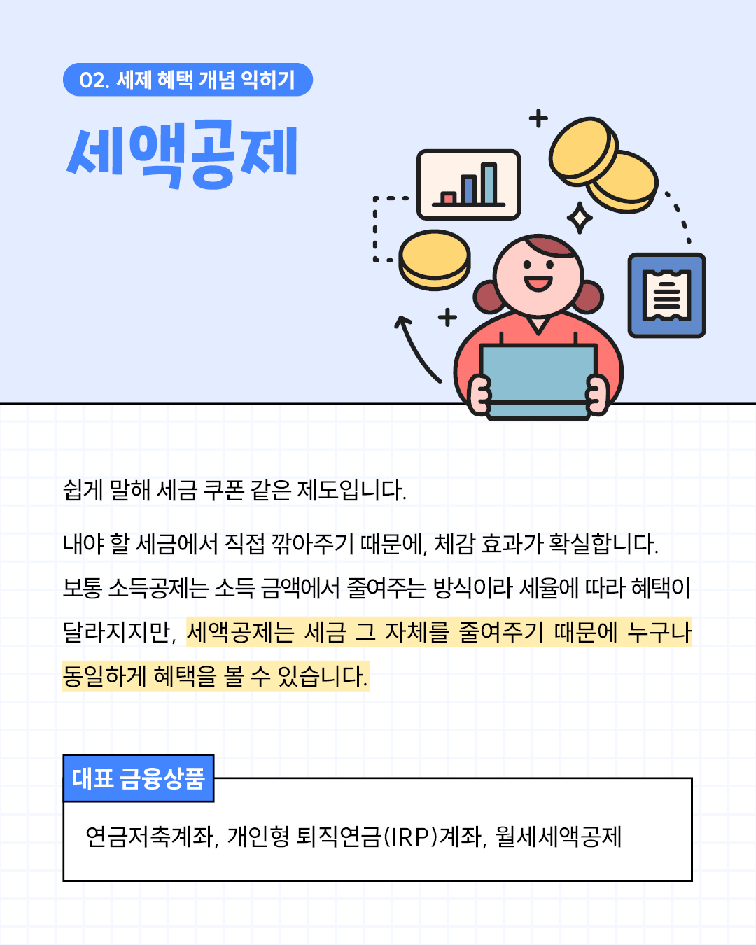 세제 혜택 개념 익히기 ? 세액공제,세액공제는 세금 쿠폰 같은 제도로, 내야 할 세금에서 직접 깎아주기 때문에 체감 효과가 확실하다.소득공제는 소득 금액에서 줄여주는 방식이라 세율에 따라 혜택이 달라지지만, 세액공제는 세금 자체를 줄여 누구나 동일한 혜택을 볼 수 있다.대표 금융상품: 연금저축계좌, 개인형 퇴직연금(IRP) 계좌, 월세 세액공제.