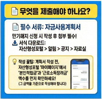 무엇을 제출해야 하나요? 필수서류 자금사용계획서 만기해지 신청 시 작성 후 첨부 필수! 서식 다운로드 자산형성포털알림공지자료실 작성꿀팁: 계획서 작성 전 자산형성포털 마이페이지에서 본인적립금과 근로소득장려금 액수를 먼저 확인하세요! 그금액을 기준으로 작성해야합니다.