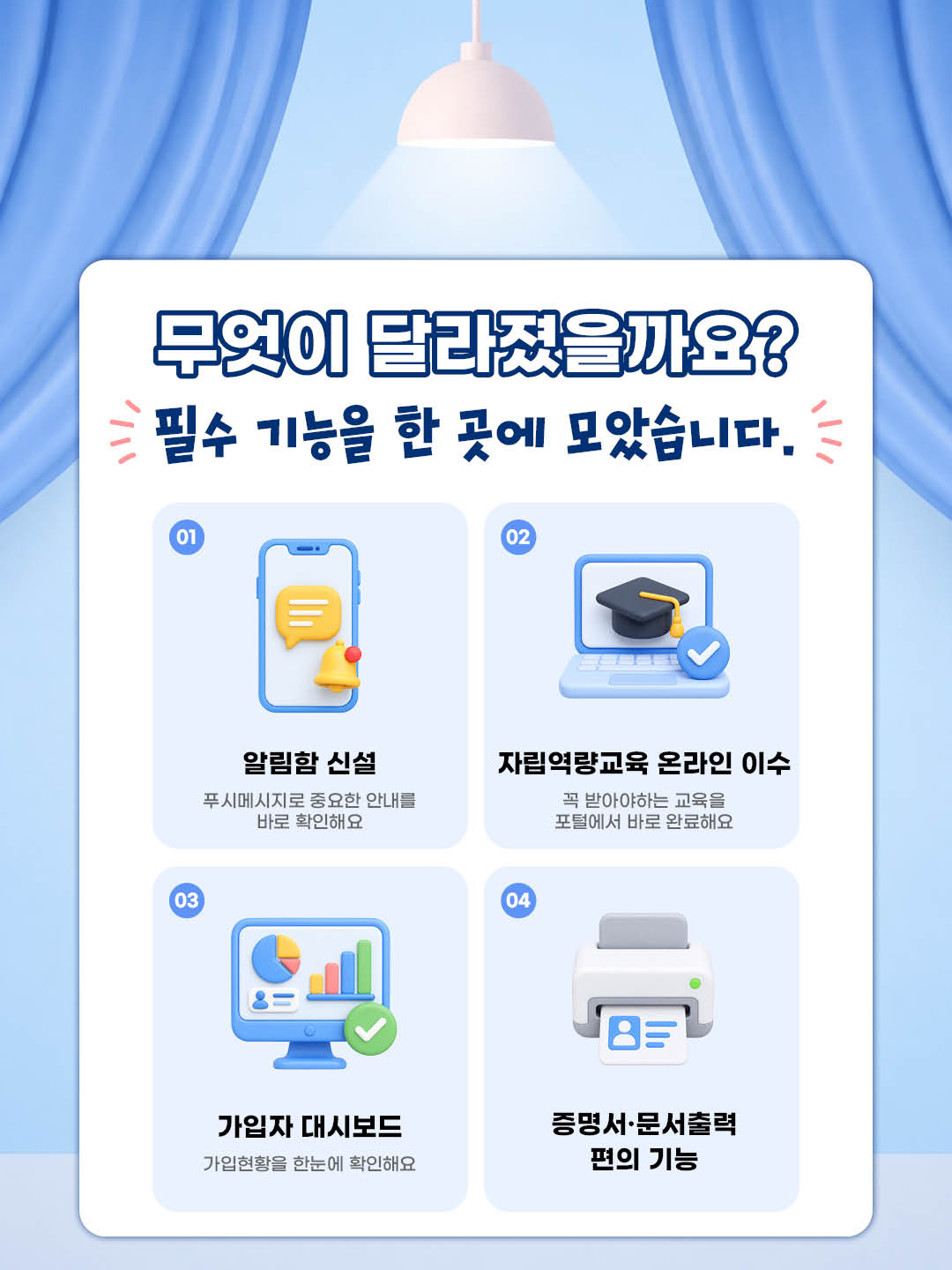 무엇이 달라졌을까요? 필수 기능을 한 곳에 모았습니다. 1.알림함신설 푸시메시지로 중요한 안내를 바로 확인해요. 2. 자립역량교육 온라인 이수. 꼭 받아야하는 교육을 포털에서 바로 완료해요 3. 가입자 대시보드 가입현황을 한눈에 확인해요. 4.증명서 문서출력 편의기능